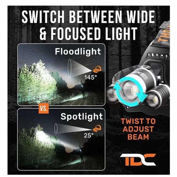 Rechargeable Headlamp with USB Cable - Picture 3 of 4